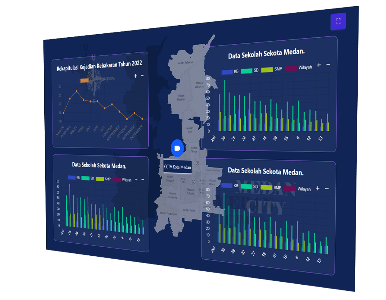 hero dashboard